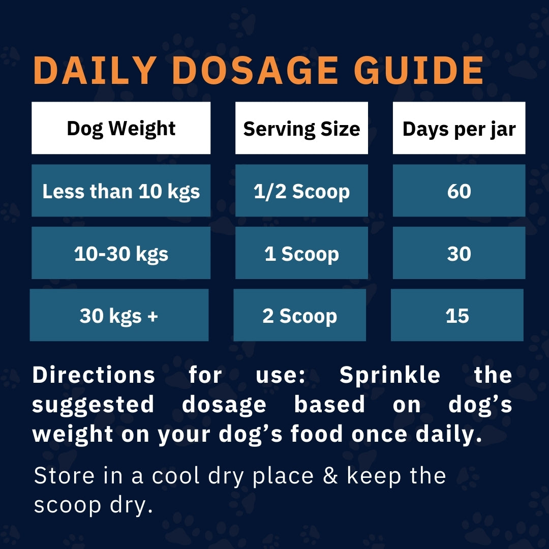 Dog Joint Guard: A Natural Solution for Joint Health and Inflammation Relief